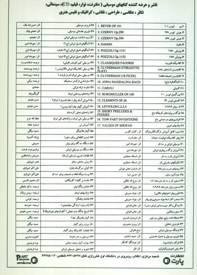 روش آموزش گیتار جاز 1