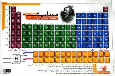 پوستر وایت بردی جدول تناوبی عناصر مندلیف فارسی A3 (گلاسه)