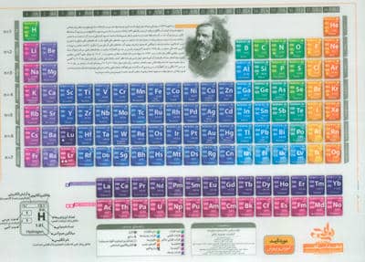 جدول تناوبی عناصر مندلیف فارسی A4 (گلاسه)