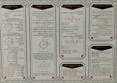 پوستر وایت بردی جامع مثلثات A3 (گلاسه)