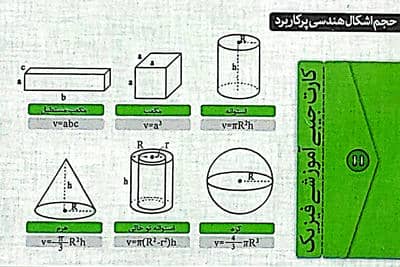 کارت جیبی فیزیک (چگالی و حجم اشکال هندسی پرکاربرد)،(گلاسه)