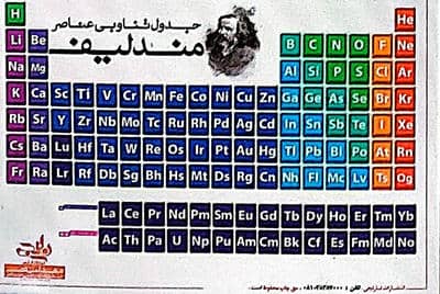 کارت جیبی جدول تناوبی مندلیف (گلاسه)