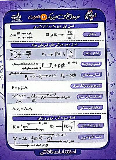 فلش کارت فرمول های فیزیک 10 تجربی (گلاسه)