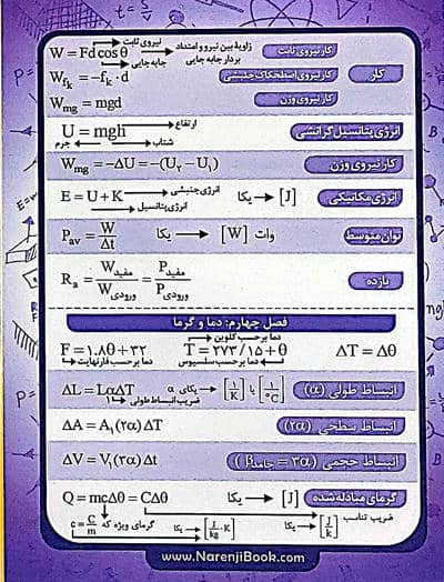 فلش کارت فرمول های فیزیک 10 تجربی (گلاسه)