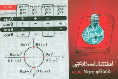 فلش کارت جیبی نسبت مثلثاتی (گلاسه)