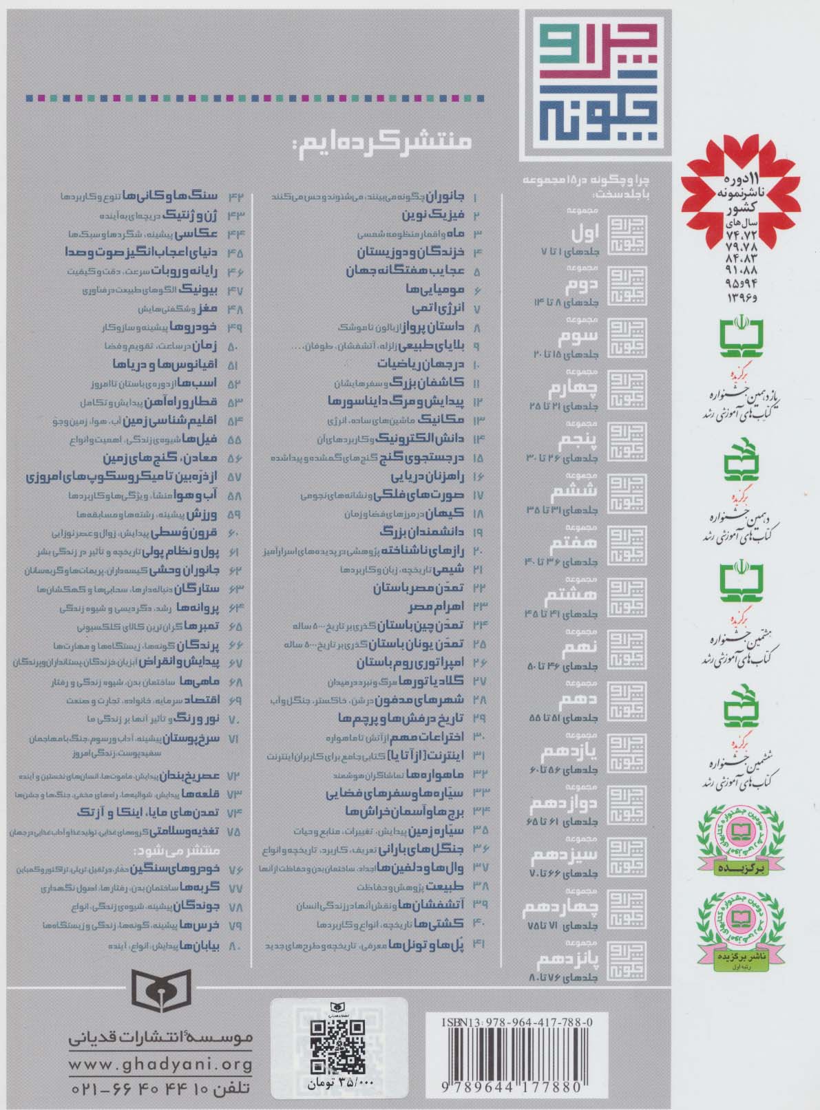 چرا و چگونه22 (تمدن مصر باستان) 