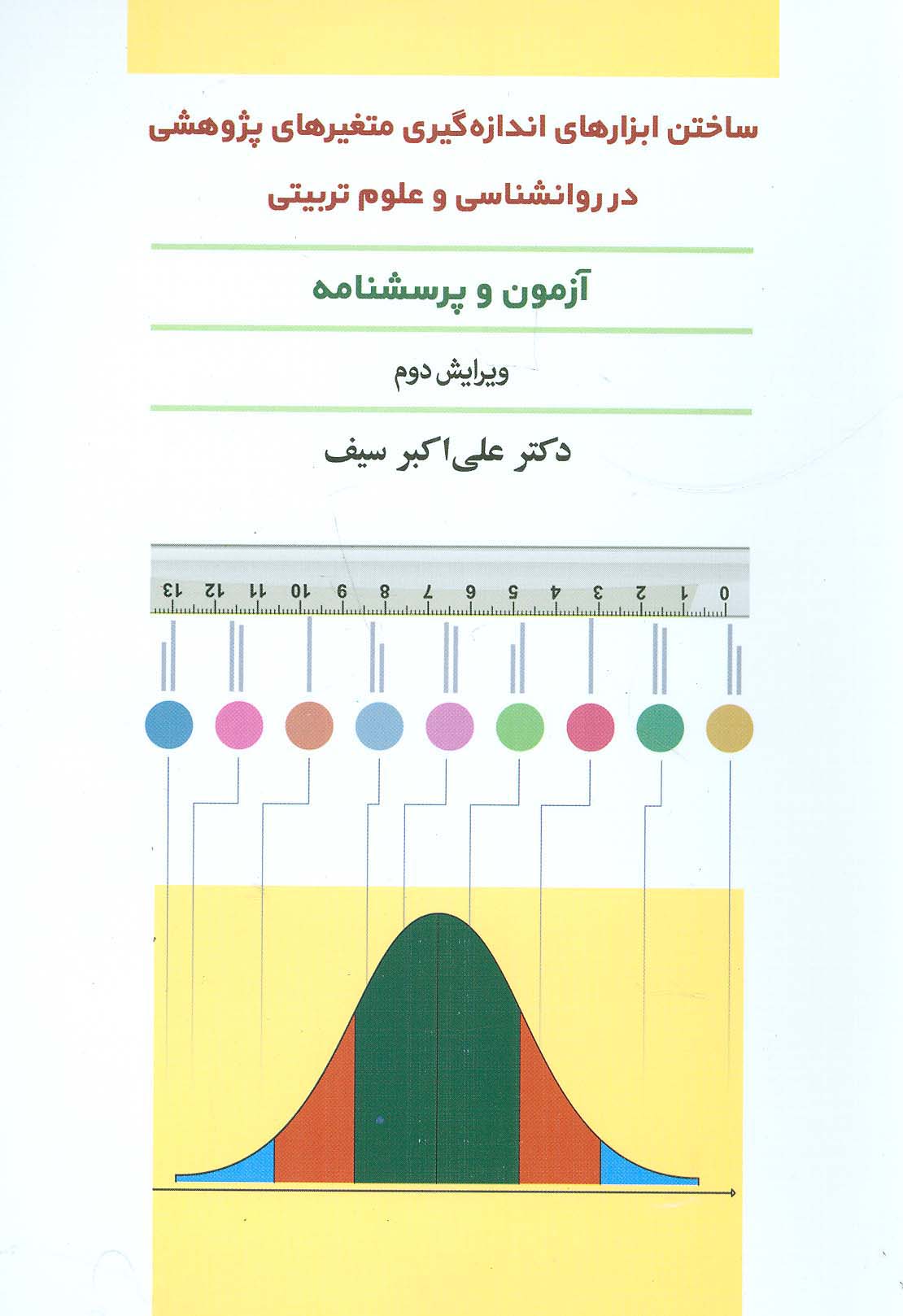 ساختن ابزارهای اندازه گیری متغیرهای پژوهشی در روانشناسی و علوم تربیتی (آزمون و پرسشنامه)