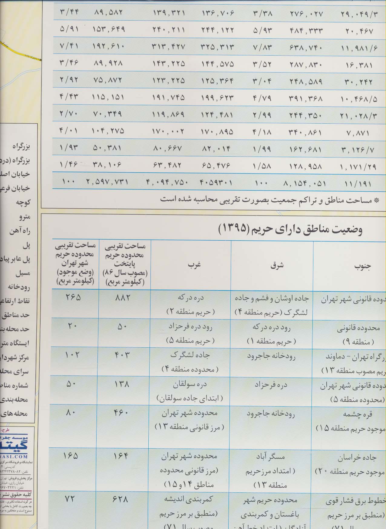 نقشه راهنمای محله محور مناطق شهرداری تهران 140*100 (کد 576)،(گلاسه)