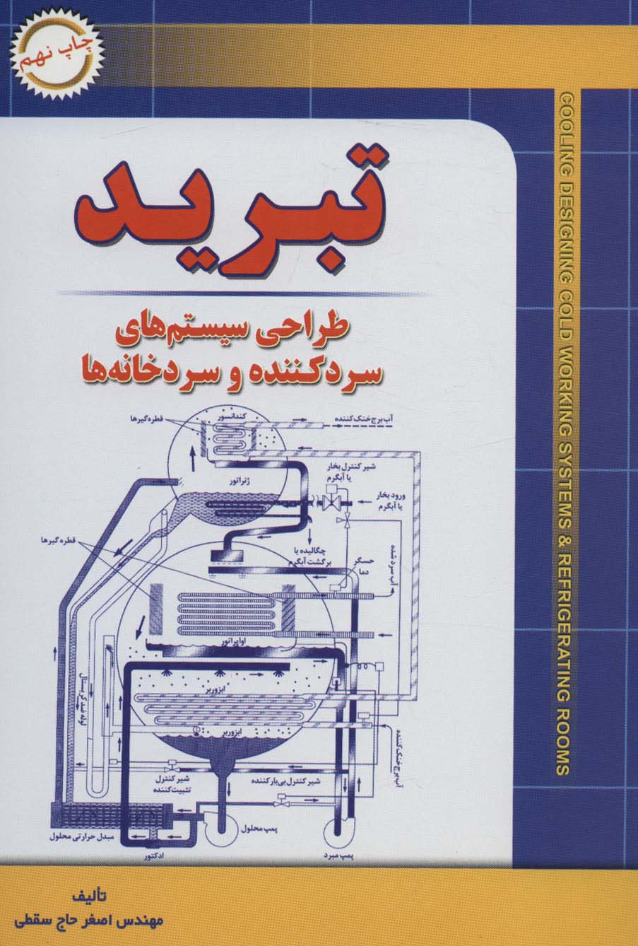 تبرید (طراحی سیستم های سرد کننده و سردخانه ها)