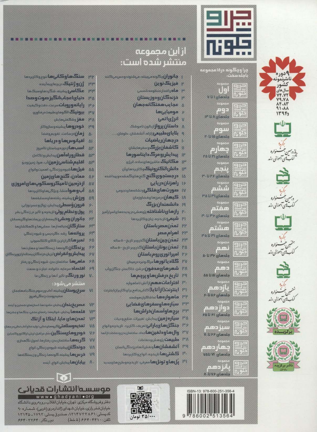 چرا و چگونه64 (پروانه ها:رشد،دگردیسی و شیوه ی زندگی)