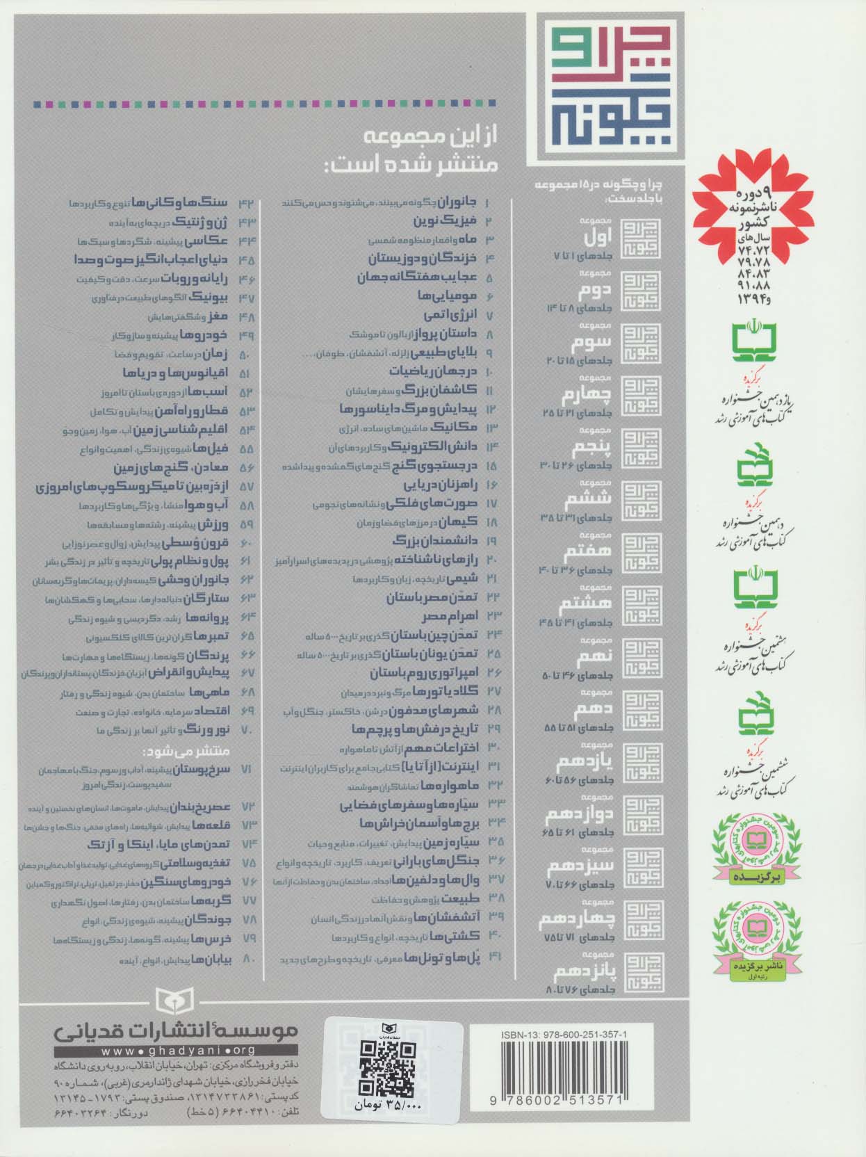 چرا و چگونه65 (تمبرها:گران ترین کالای کلکسیونی)،(گلاسه)