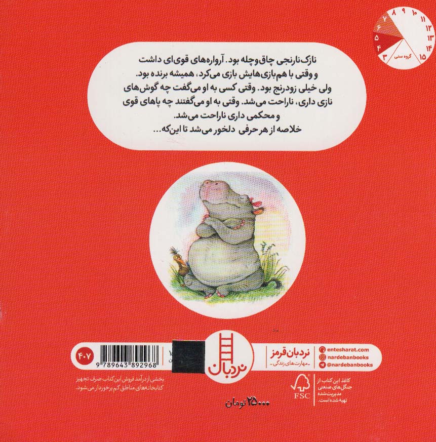 نازک نارنجی (گلاسه)