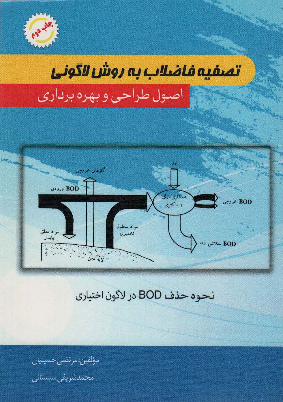 تصفیه فاضلاب به روش لاگونی (اصول طراحی و بهره برداری)