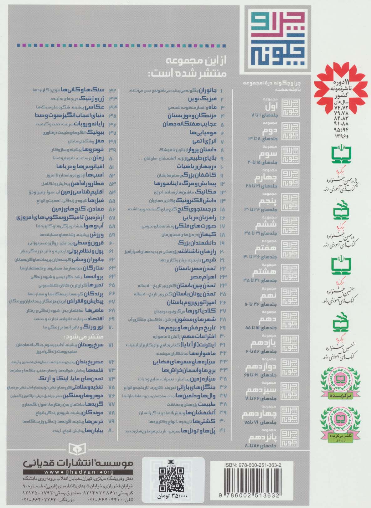 چرا و چگونه70 (نور و رنگ و تاثیر آنها بر زندگی ما)