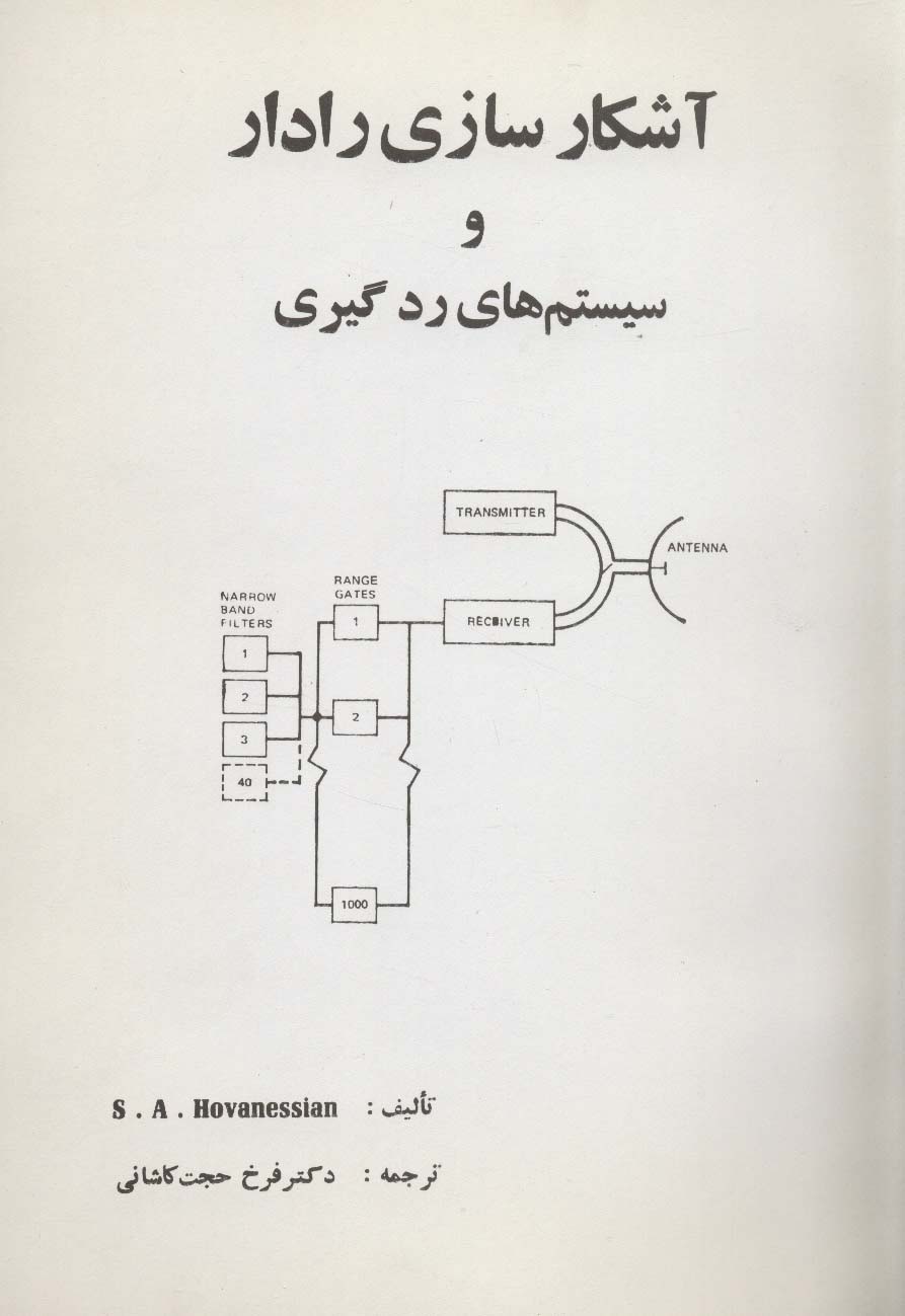 آشکار سازی رادار و سیستم های رد گیری