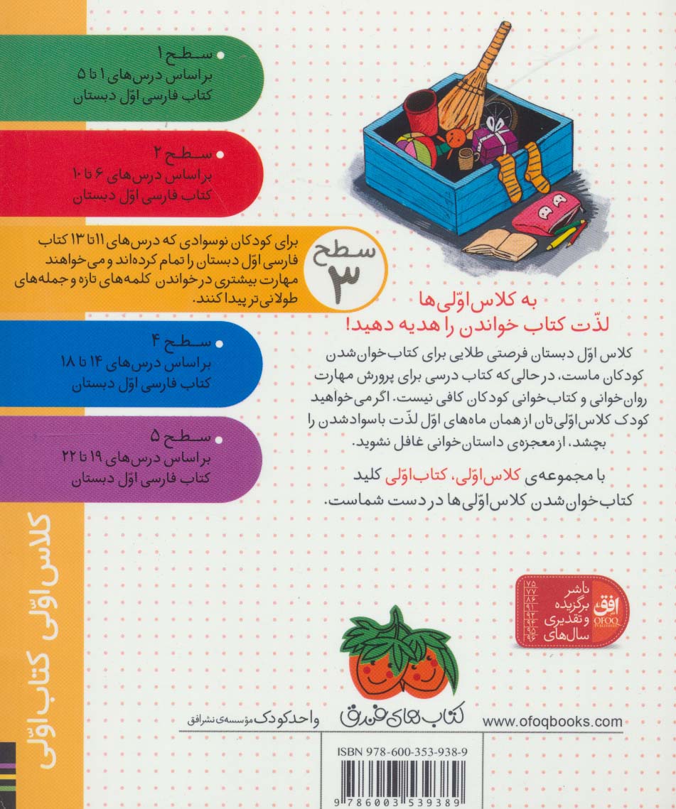 آفرین به خودمان! (سطح 3:کلاس اولی،کتاب اولی22)