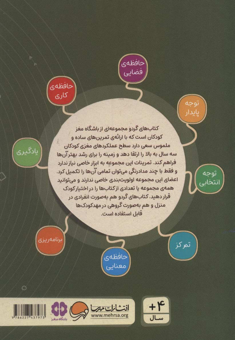 کتاب های گردو20 (دوست من کجاست؟:تحلیلی ها)